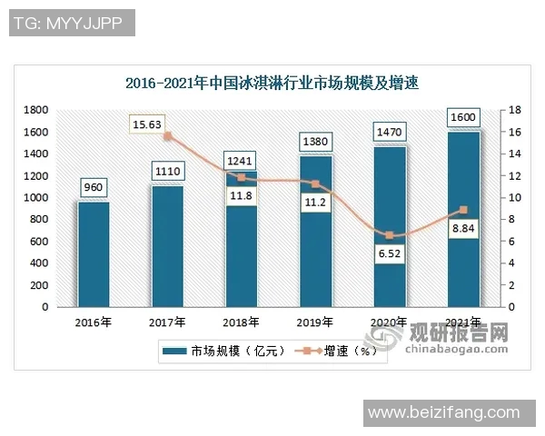 现阶段足球明星身价分析及其对全球足球市场的影响探讨
